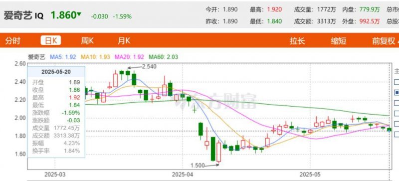 xm外汇官网会员登录交易平台，能否成为你的交易新起点？