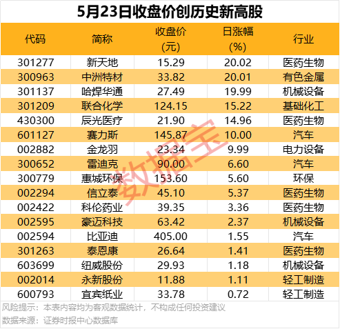 中国发现三十万年前“最早木器”究竟意味着什么