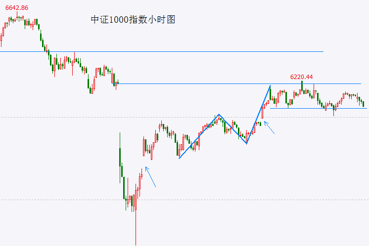 工信部规划700号段作为“隐私号”专用码号资源