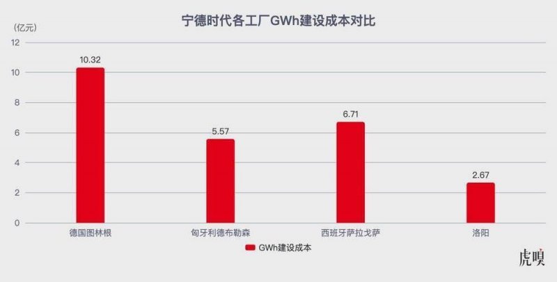 纳米疫苗是抗癌“全艺人”吗