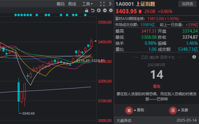 我花了一个月，终于找到xm外汇平台官网域名的真相；你也值得知道的秘密！