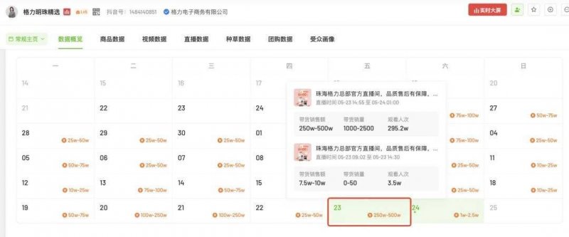 xm外汇平台账号注册骆驼绿标AGM电池“技术赋能省油更省心”