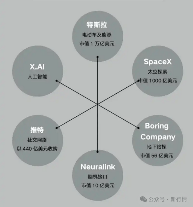 大模型在体育场景“开挂”