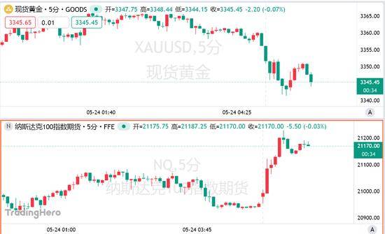 外汇平台xm正规吗听AI算法，还是人类想法？人工智慧正悄然变更时尚创意