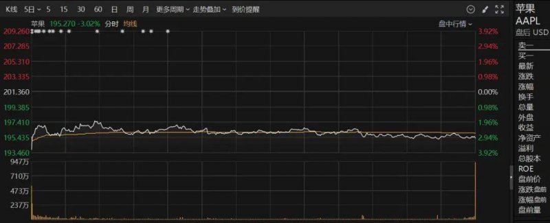 用上AI的超市，你逛过吗？