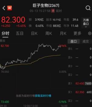 科学家观测到大质量黑洞合并事情
