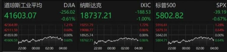 攻克牛“芯片”，中国奶牛新品系培育迈上新台阶
