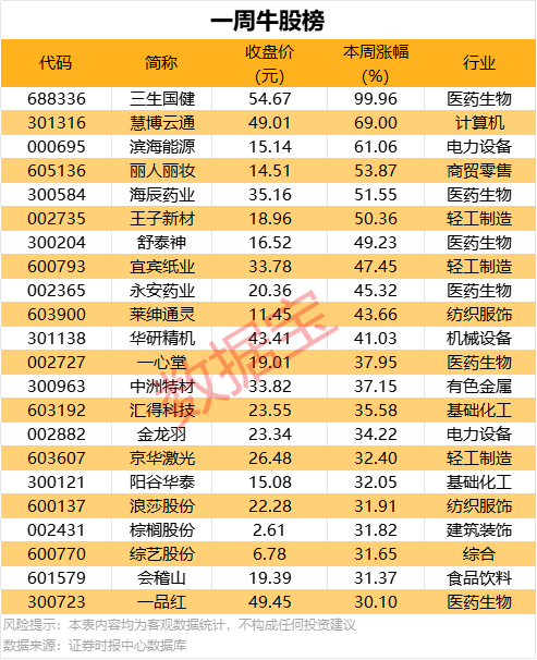 “太空充电桩”技术具备验证条件
